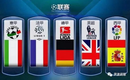 球跑位